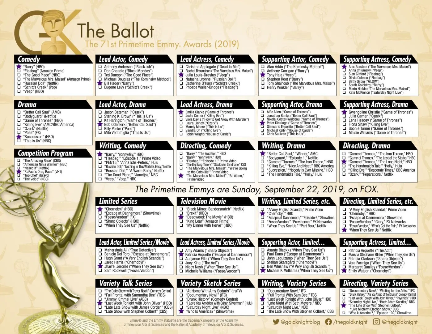 Dylan’s 2019 Emmys ballot