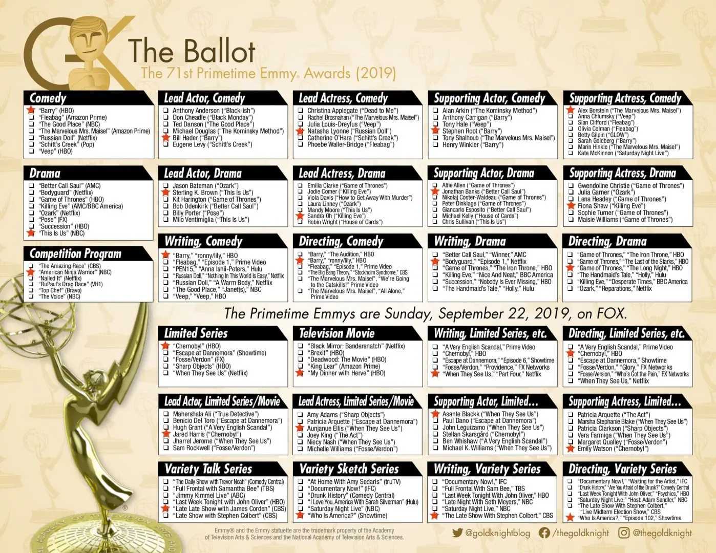 Nick’s 2019 Emmys ballot