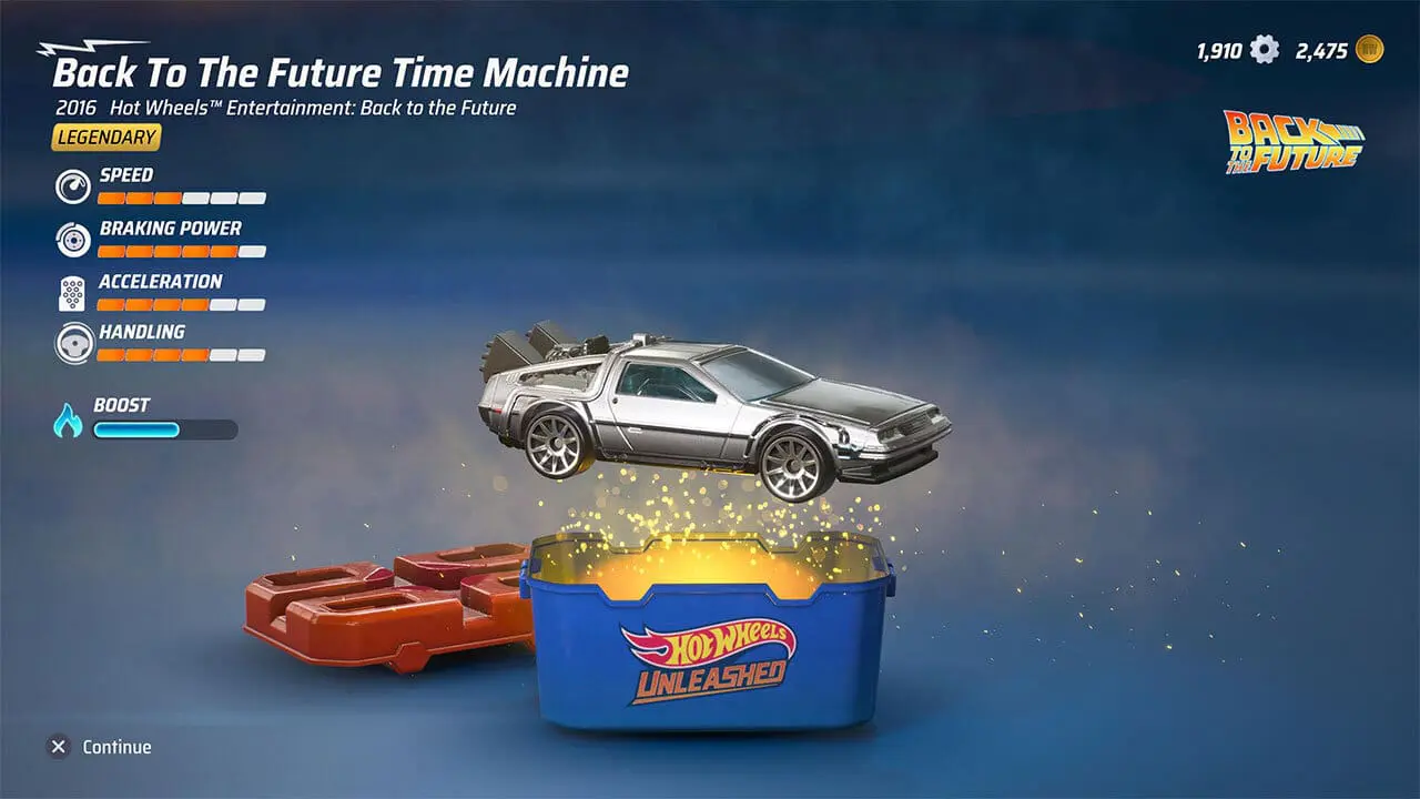 Opening a suprrise from the future - image captured by the author.