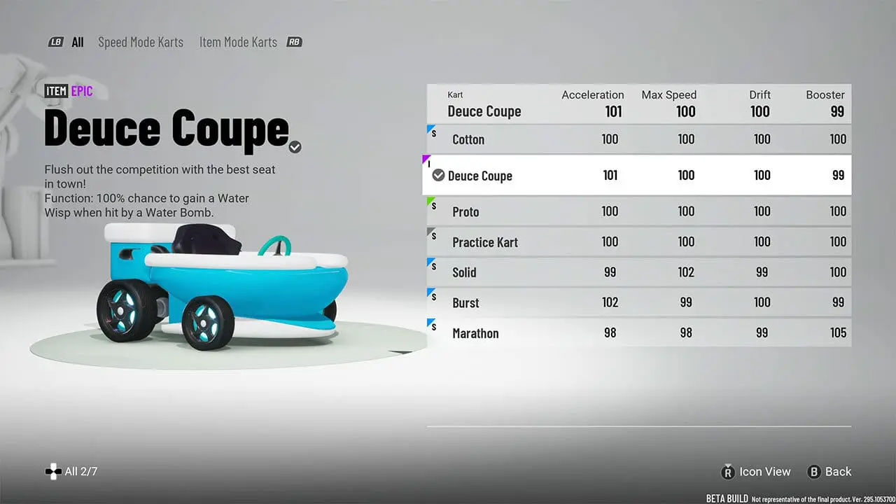The best vehicle in the beta - image captured from KartRider: Drift Closed Beta 2