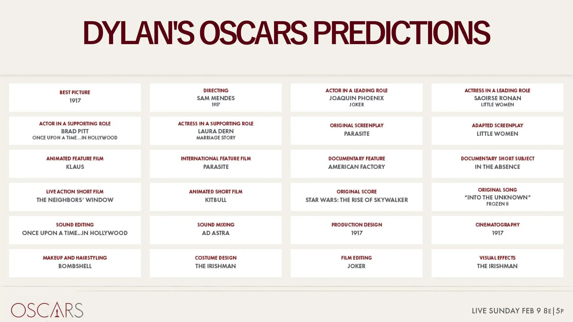 Oscars Predictions Dylan
