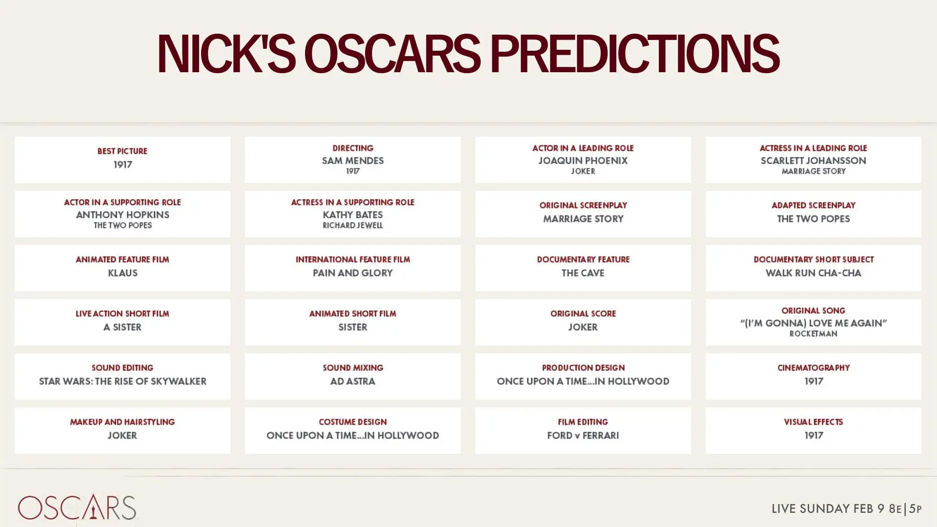 Oscars Predictions Nick