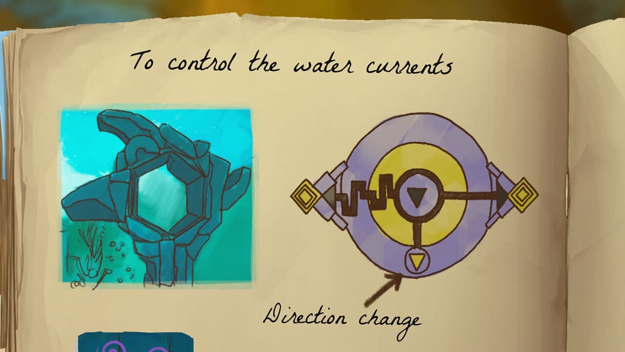 Example current-direction puzzle layout