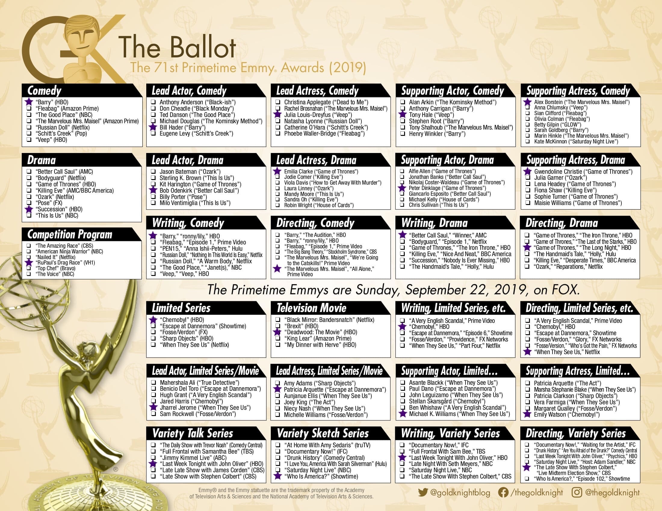 Dylan’s 2019 Emmys ballot