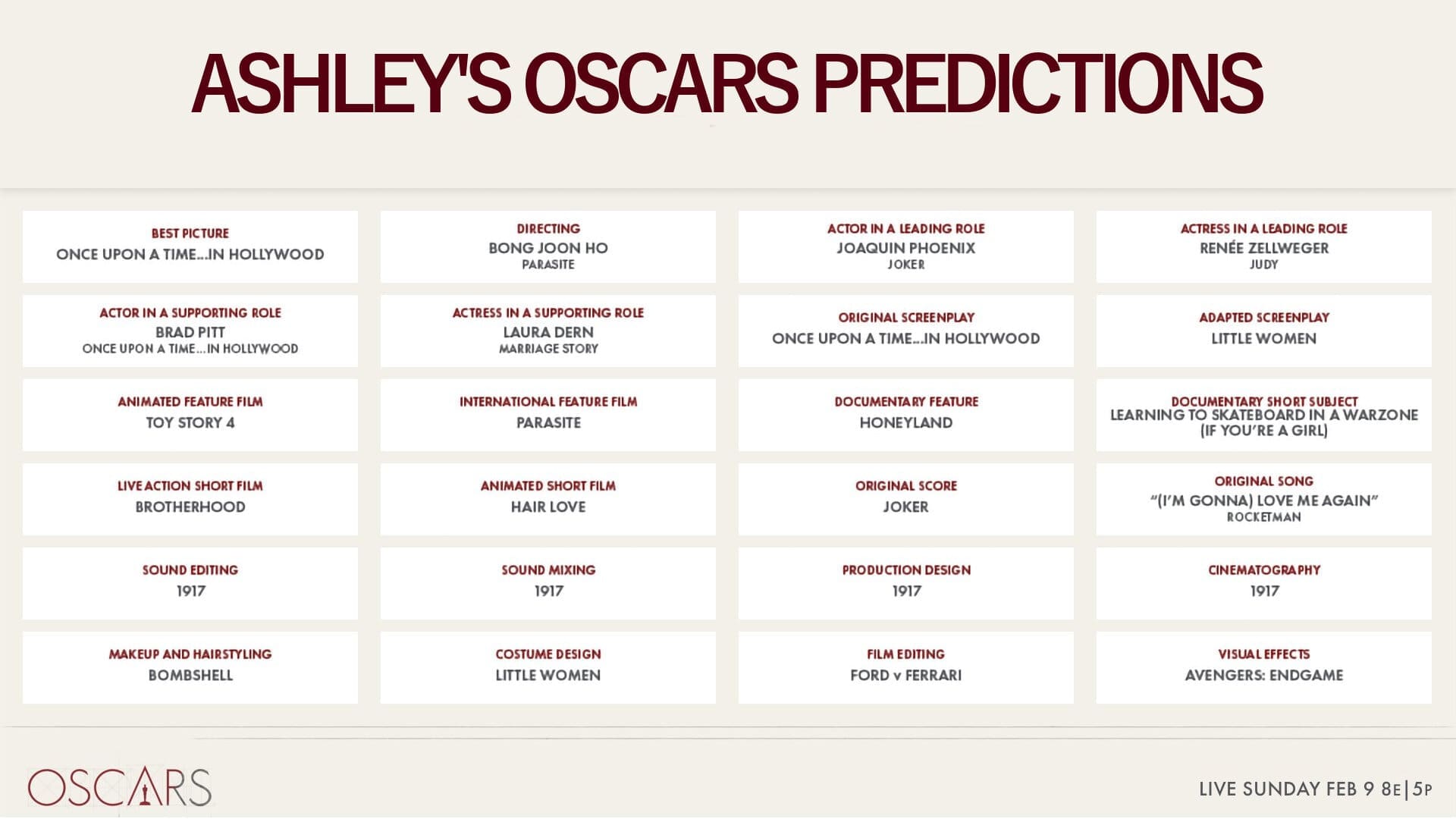 Oscars Predictions Ashley