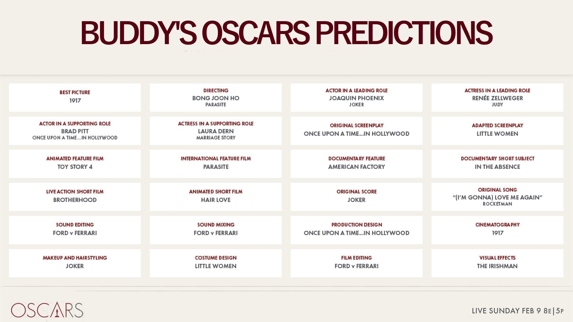 Oscars Predictions Buddy
