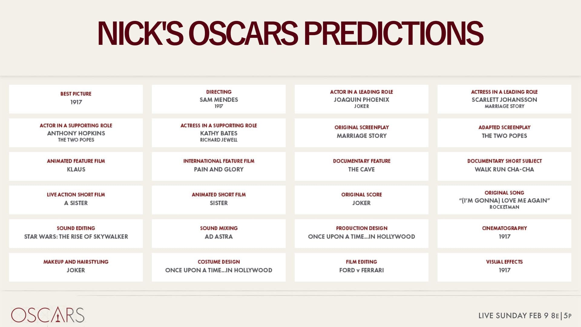 Oscars Predictions Nick