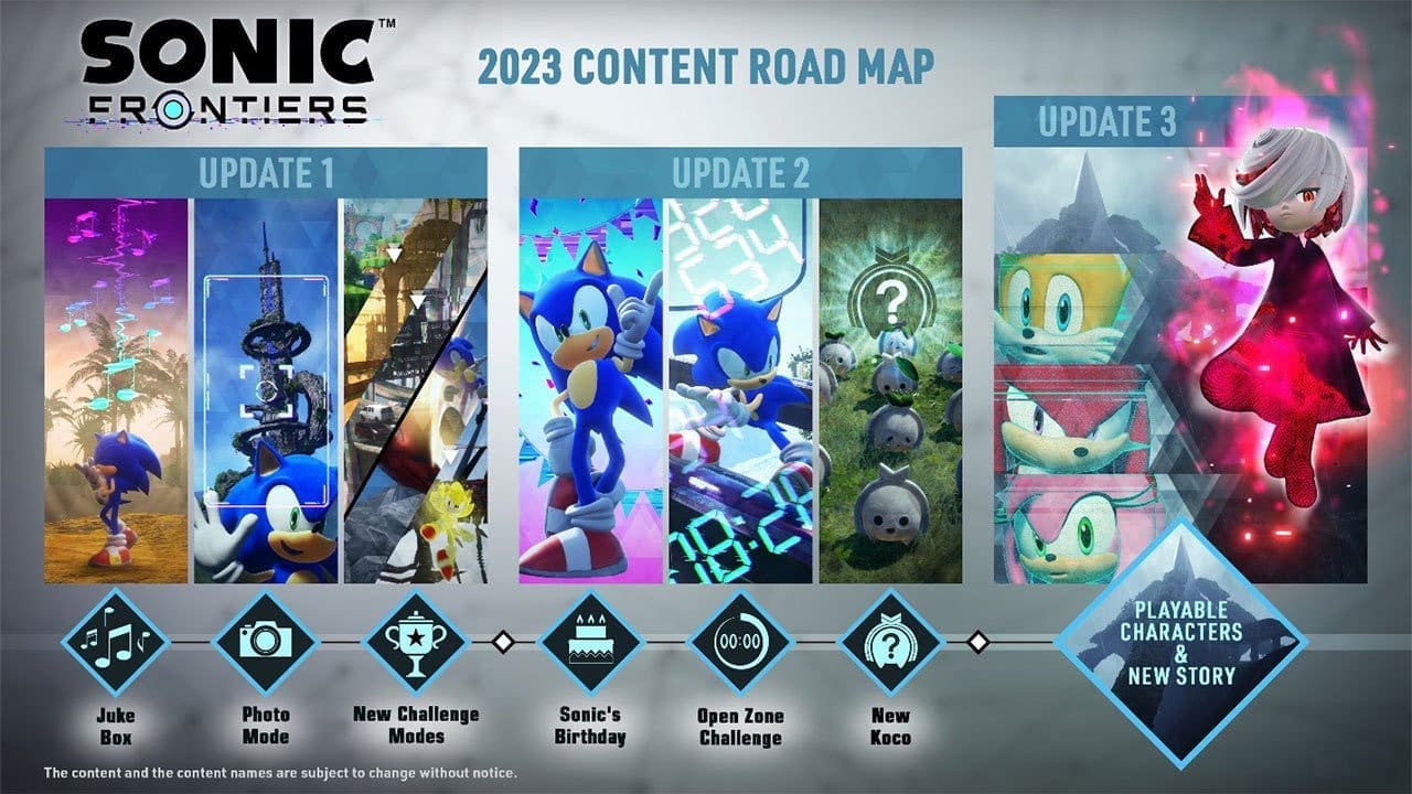 Sonic Frontiers will add a bunch of free updates over 2023
