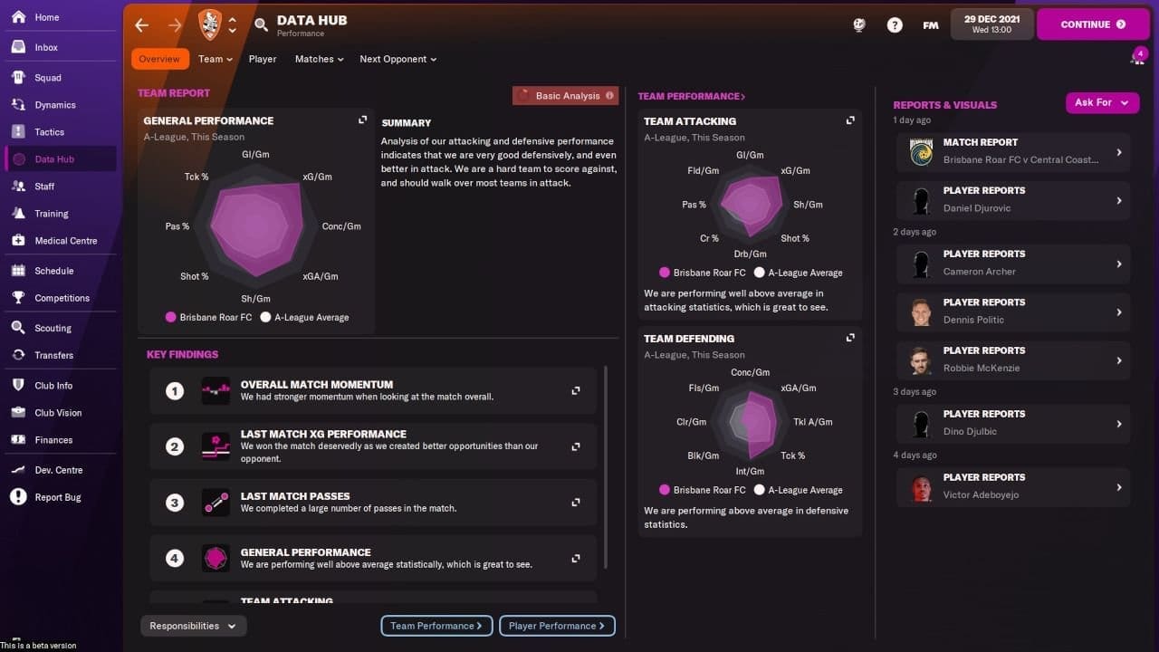 Football Manager 2022 data view