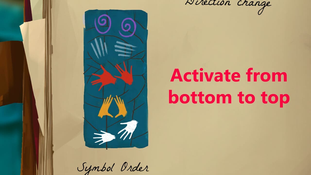 Totem activation order reference symbols