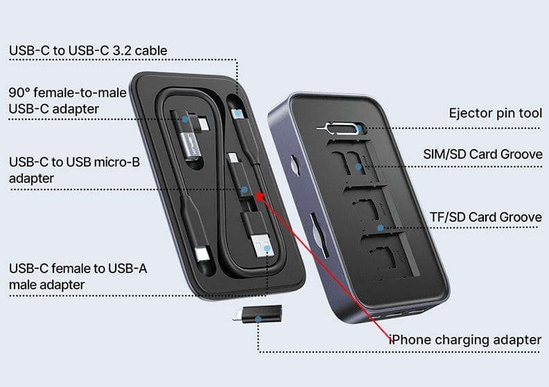 OmniCase 2 storage lid with adapters and cable